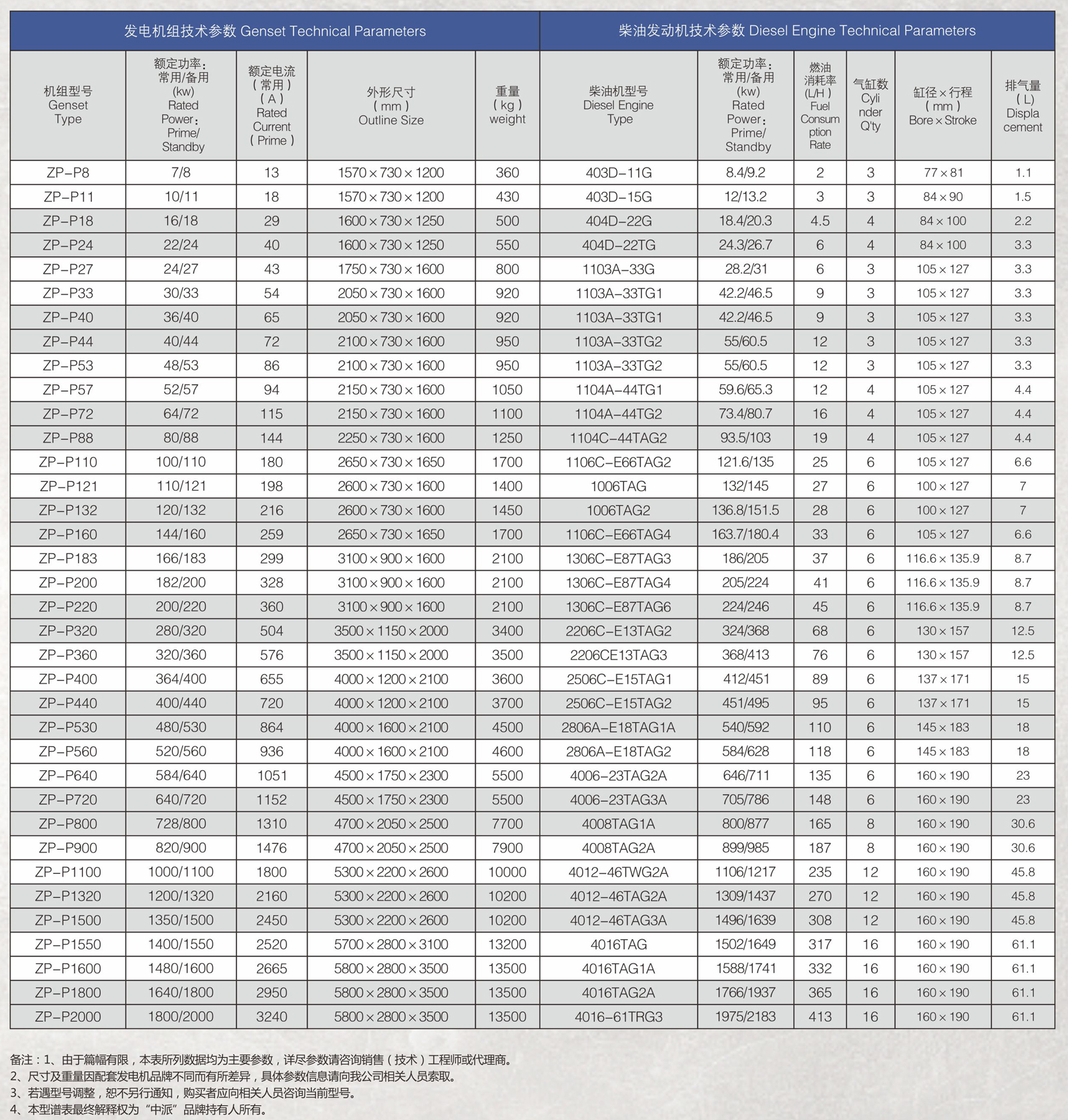 1619252742438974.jpg 1619252742438974.jpg